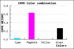 #B845BD color CMYK mixer