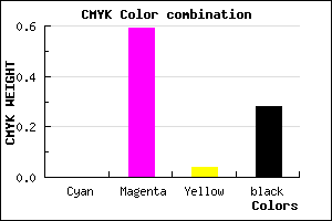 #B84CB0 color CMYK mixer