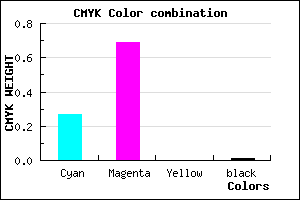 #B84FFD color CMYK mixer