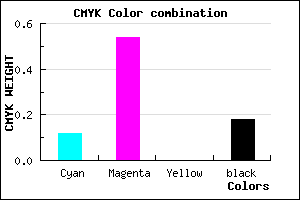#B861D1 color CMYK mixer