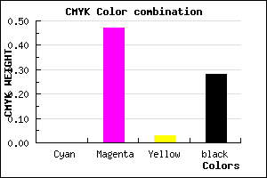 #B862B2 color CMYK mixer