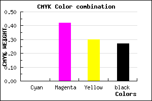 #B96C81 color CMYK mixer
