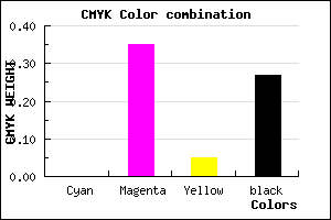 #B979AF color CMYK mixer