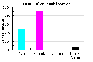 #B987F8 color CMYK mixer