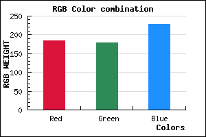 rgb background color #B9B3E5 mixer