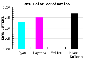 #B9B4D4 color CMYK mixer