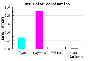 #B91AFD color CMYK mixer