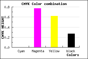 #B92B46 color CMYK mixer