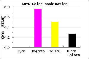 #B92C5D color CMYK mixer