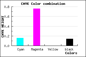 #B934DC color CMYK mixer