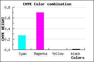 #B94BFD color CMYK mixer