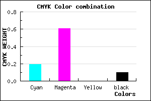 #B959E5 color CMYK mixer