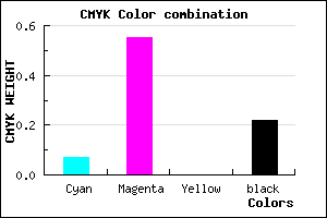 #B95AC7 color CMYK mixer