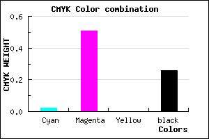 #B95CBC color CMYK mixer