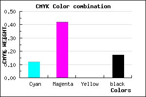 #BA7CD4 color CMYK mixer