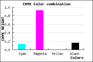 #BA0ED6 color CMYK mixer