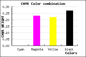 #BA9092 color CMYK mixer