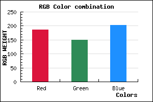 rgb background color #BA95CB mixer
