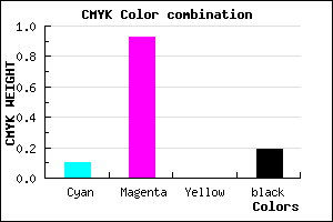 #BA0FCE color CMYK mixer