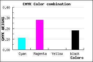#BA96D0 color CMYK mixer