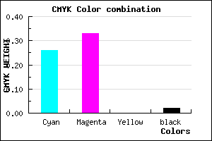 #BAA9FB color CMYK mixer