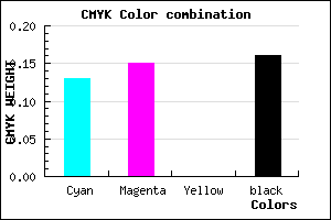 #BAB4D5 color CMYK mixer