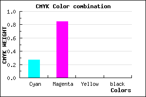 #BA27FF color CMYK mixer
