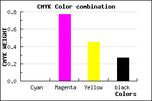 #BA2A67 color CMYK mixer