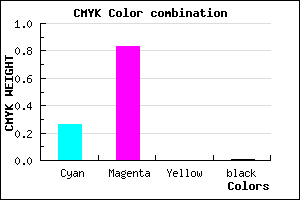 #BA2AFD color CMYK mixer