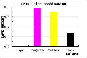 #BA2A38 color CMYK mixer