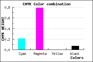 #BA32EC color CMYK mixer