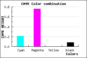 #BA39EB color CMYK mixer