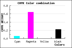 #BA48C6 color CMYK mixer