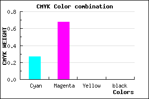 #BA52FF color CMYK mixer