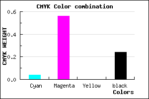 #BA56C2 color CMYK mixer
