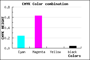 #BA5AF5 color CMYK mixer