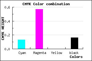 #BA5CD6 color CMYK mixer