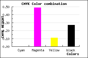 #BA5EA5 color CMYK mixer
