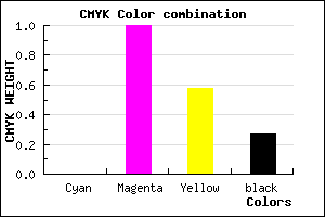 #BB004E color CMYK mixer