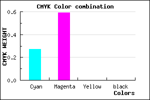 #BB69FF color CMYK mixer