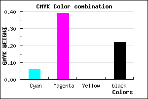 #BB7AC7 color CMYK mixer