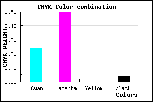 #BB7CF6 color CMYK mixer