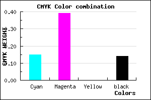 #BB85DB color CMYK mixer