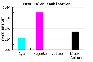 #BB89D3 color CMYK mixer