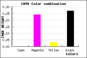#BB8FB5 color CMYK mixer