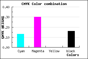 #BB96D6 color CMYK mixer