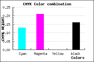 #BBAAD6 color CMYK mixer