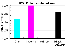#BBABD5 color CMYK mixer