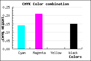 #BBACDA color CMYK mixer