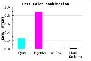 #BB1DFB color CMYK mixer